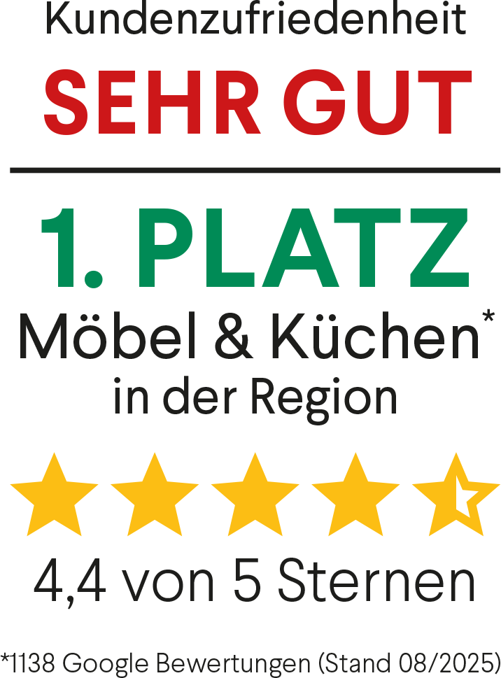 Möbel Muschenich Qualitätssiegel